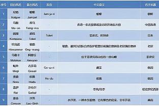 开云app官网手机版下载安卓截图2