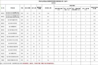 手感火热！豪泽半场三分4中3得到了9分3板 正负值高达+16