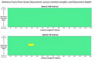 ?都、都怪魔咒？曼联上月包揽三项月最佳，本月目前英超仅1胜